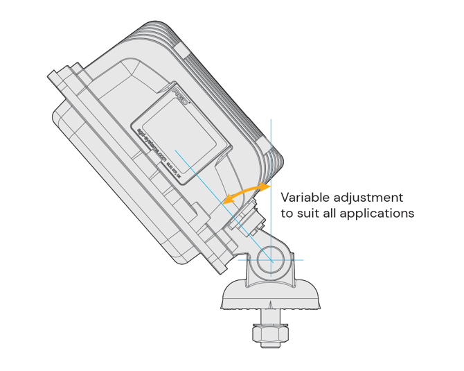 AGD646 - variable adjustment